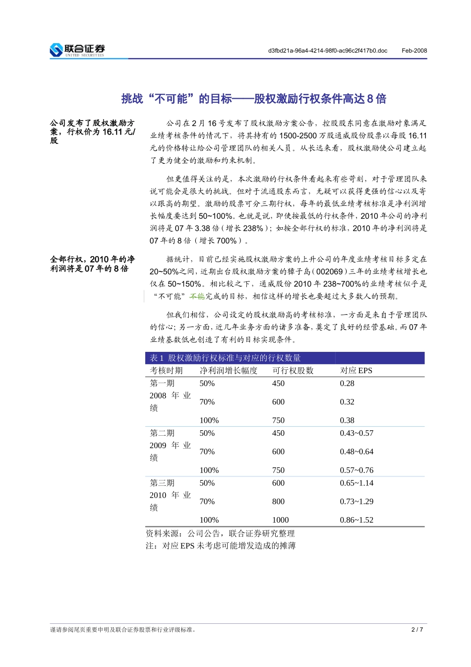 公司发布了股权激励方案-行权价为1611元股_第2页