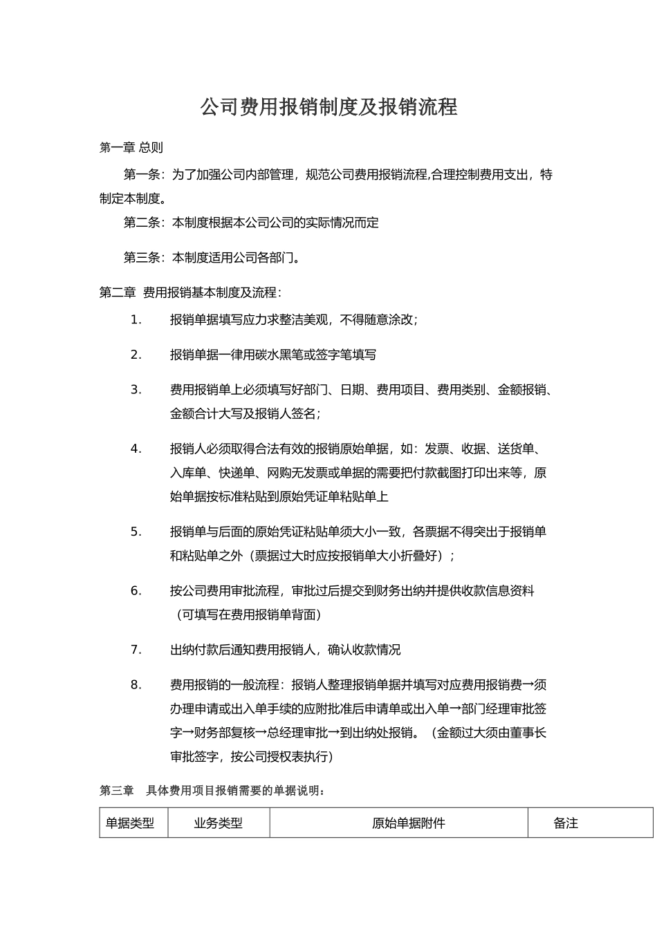 公司报销制度及流程_第1页