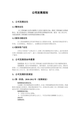 公司发展规划(同名18253)