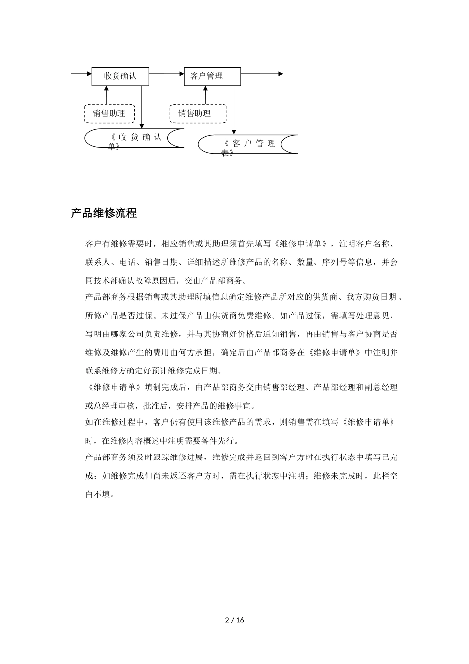 公司必备管理流程_第2页