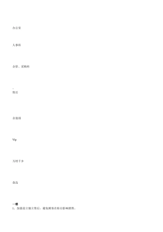 公司合理化建议(第3期)