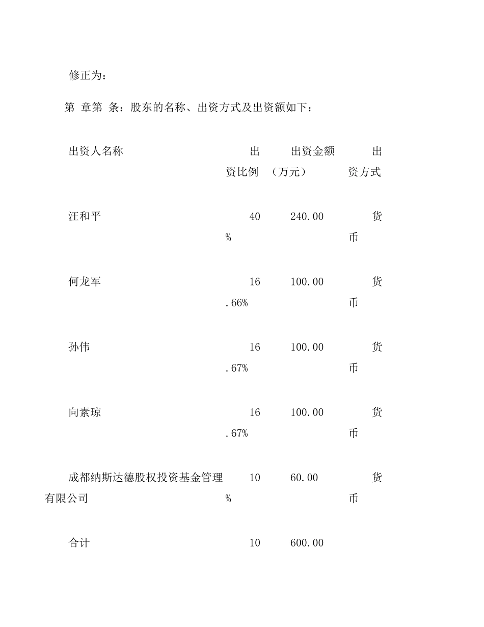 公司变更股权股东会决议、章程修正案、股权转让协议样本-百度文(精)_第3页