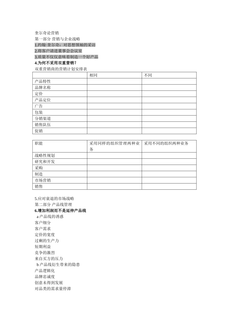 公司和行业-奎尔奇论营销_第1页