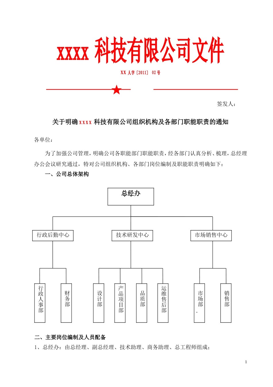公司红头文件-职能职责-示范文档_第1页