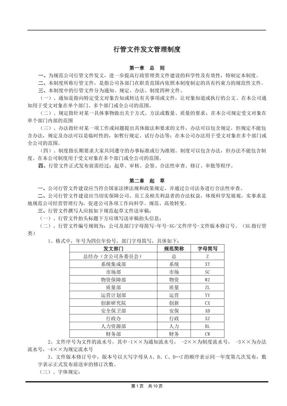 公司行管文件发文管理制度_第1页