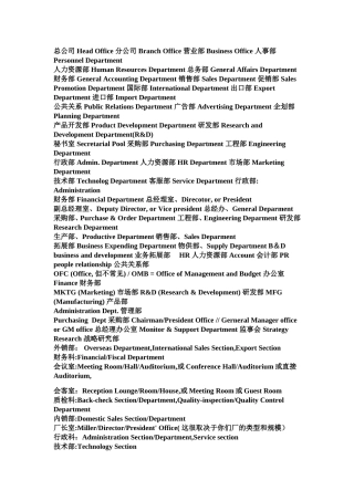 公司部门及缩写中英对照