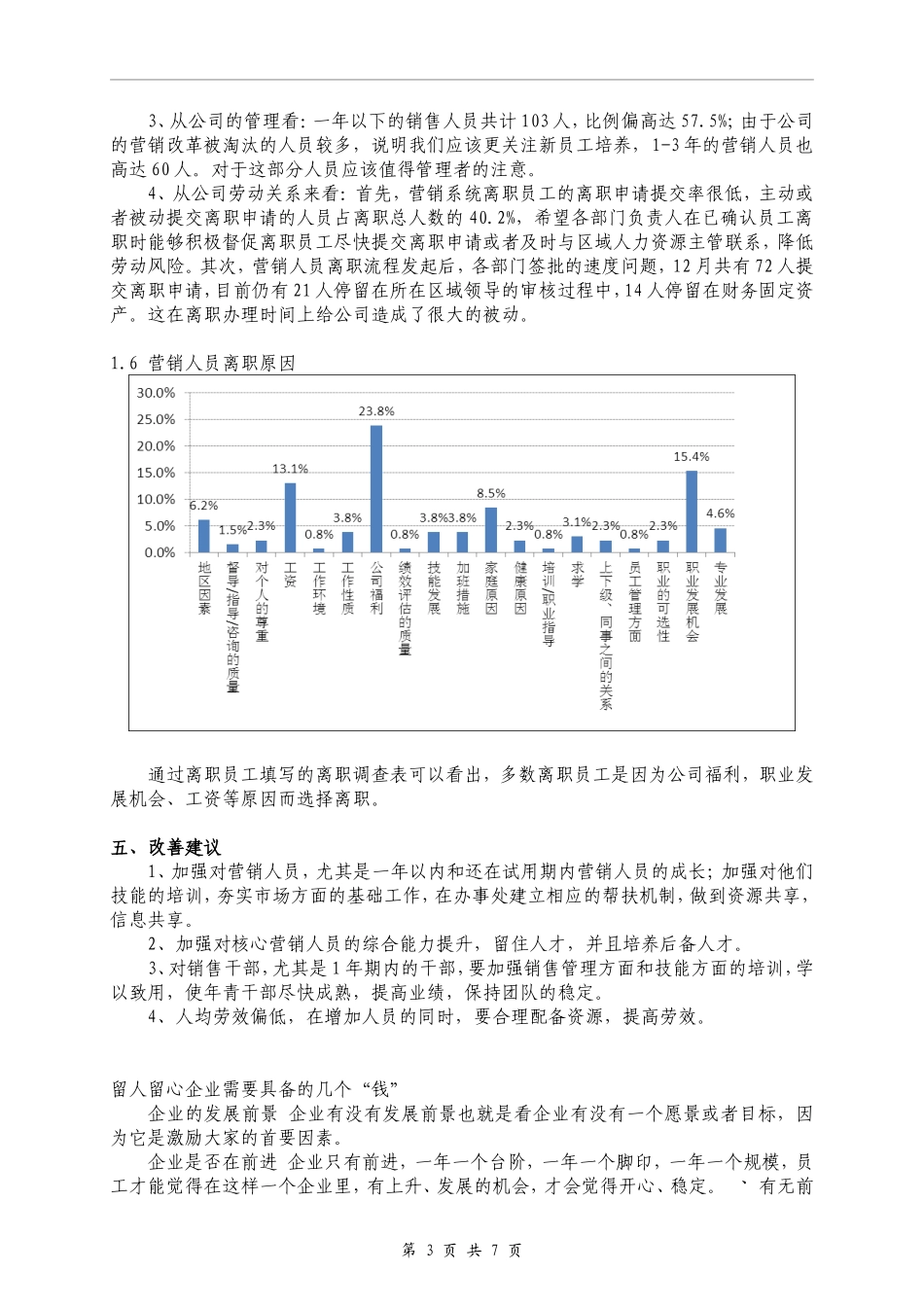 公司离职率分析报告以及解决方案_第3页