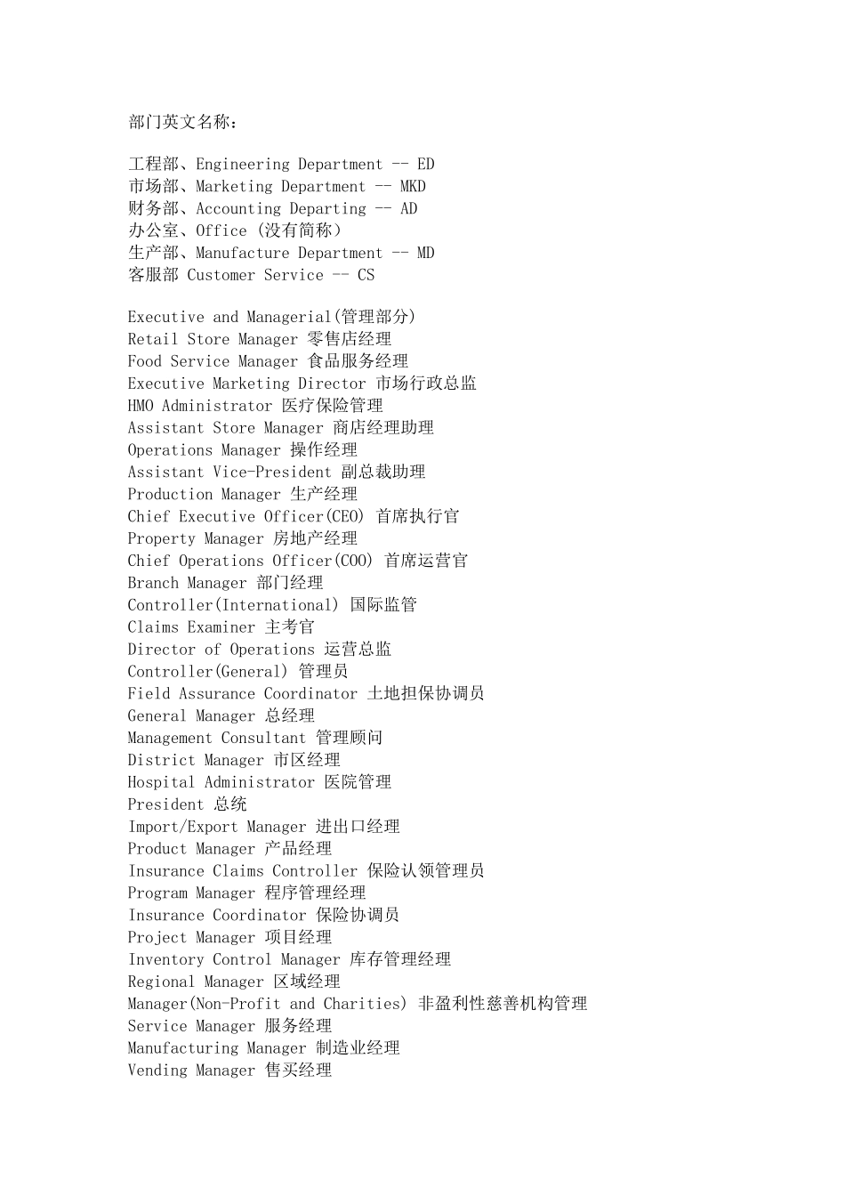 公司部门及职务英文名称_第1页