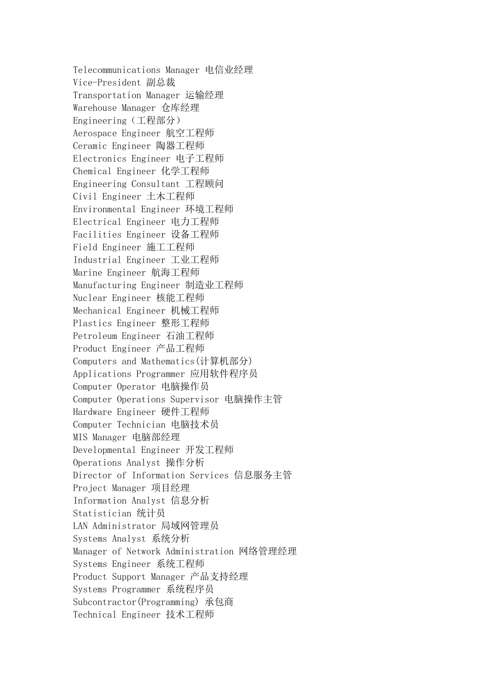 公司部门及职务英文名称_第2页