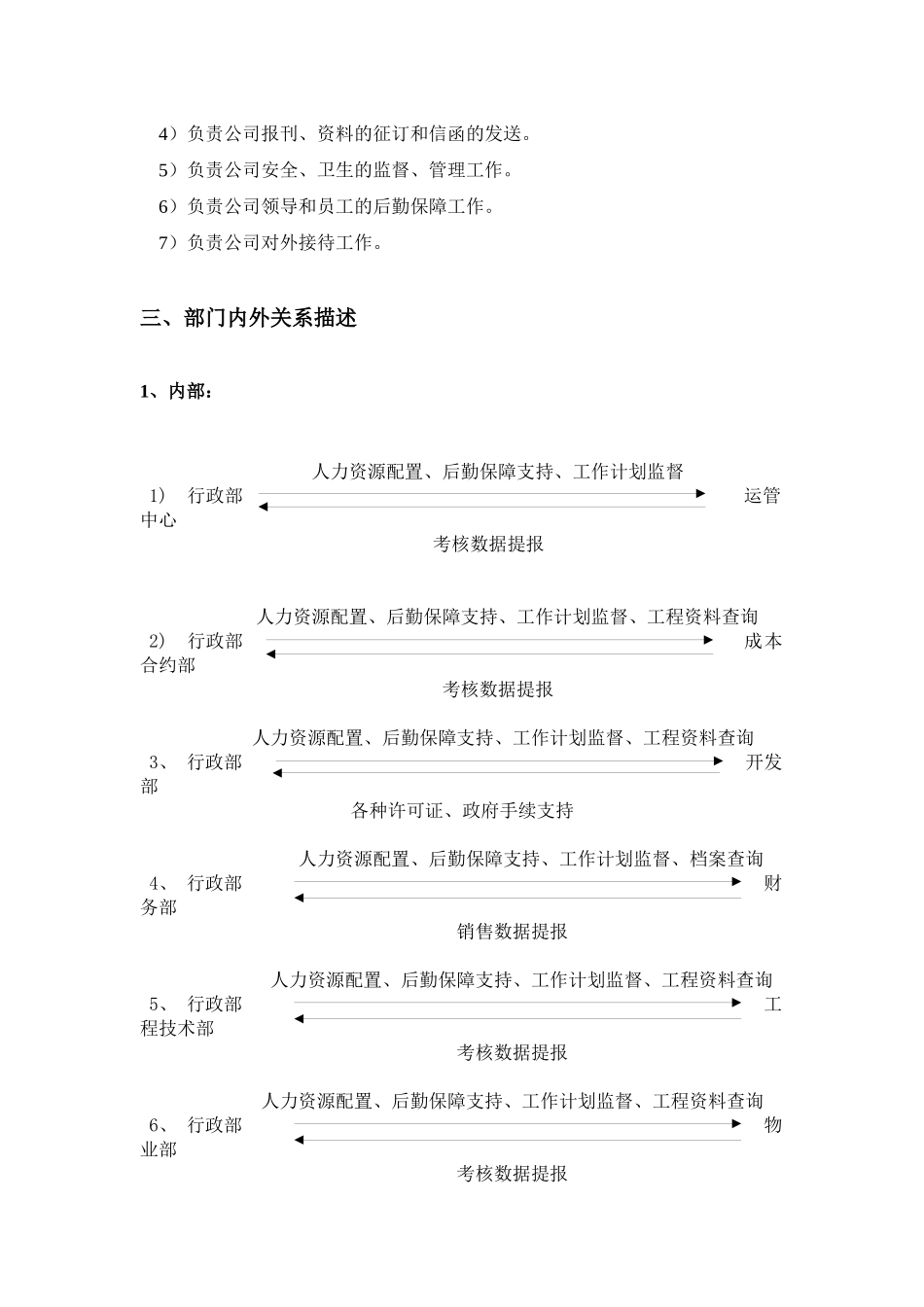 公司行政部部门及岗位职责2016_第3页