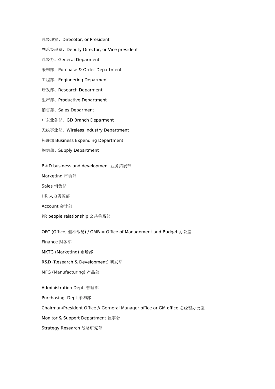 公司部门英文缩写简称收集_第2页