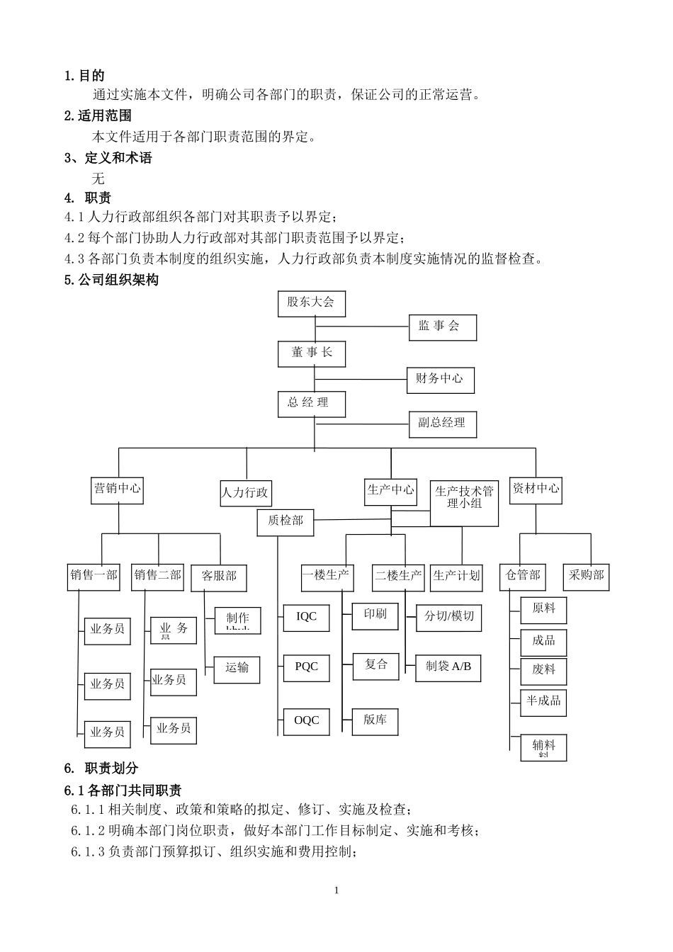 公司部门职责管理制度_第1页
