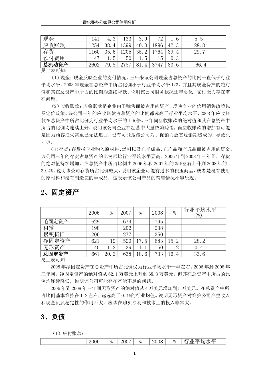 公司财务报表分析-以某家具公司为例_第3页