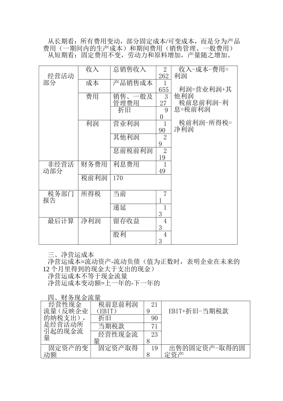 公司理财复习资料_第3页