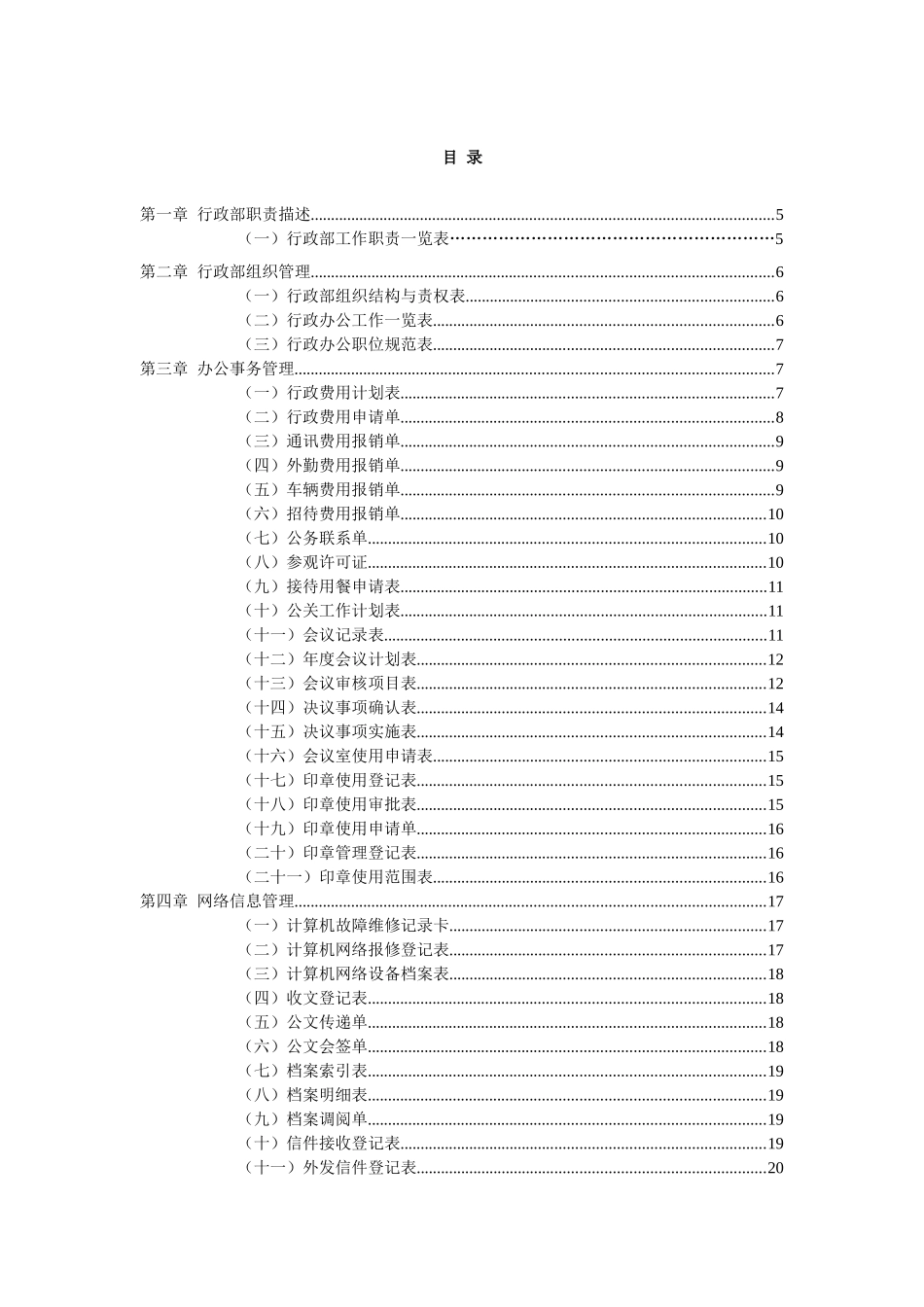 公司行政管理常用表格大全_第2页