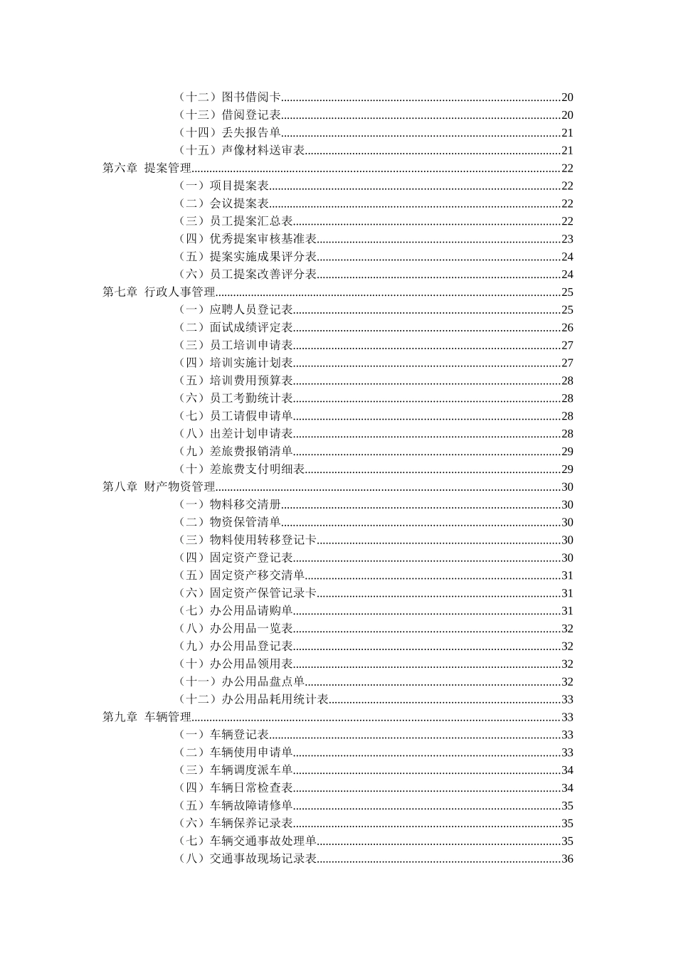 公司行政管理常用表格大全_第3页