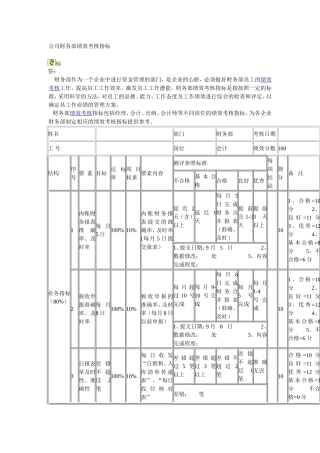 公司财务部绩效考核指标与KPI