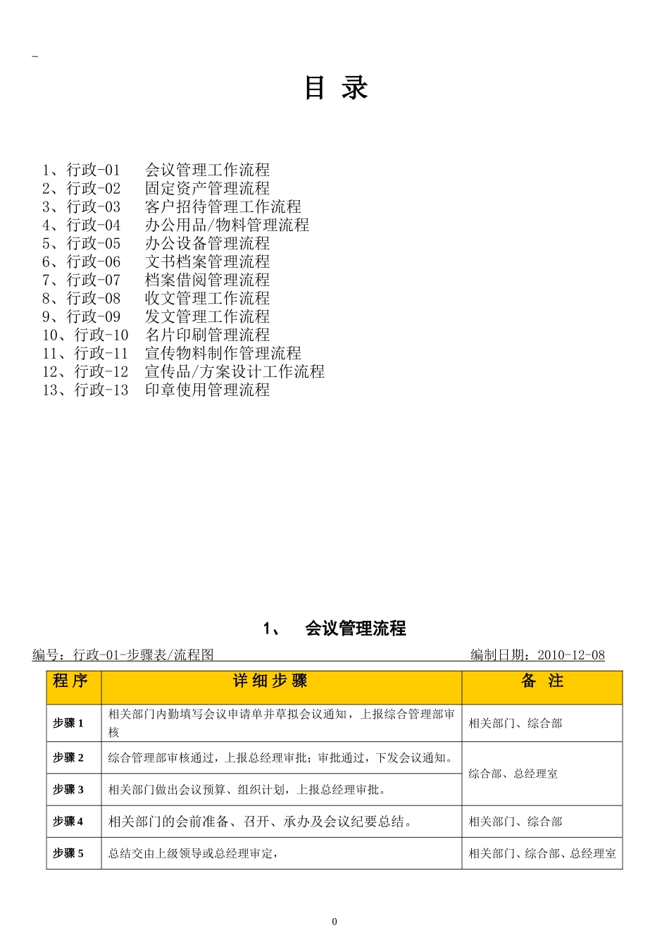 公司行政管理流程_第1页