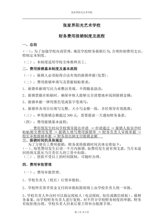 公司财务费用报销流程及制度