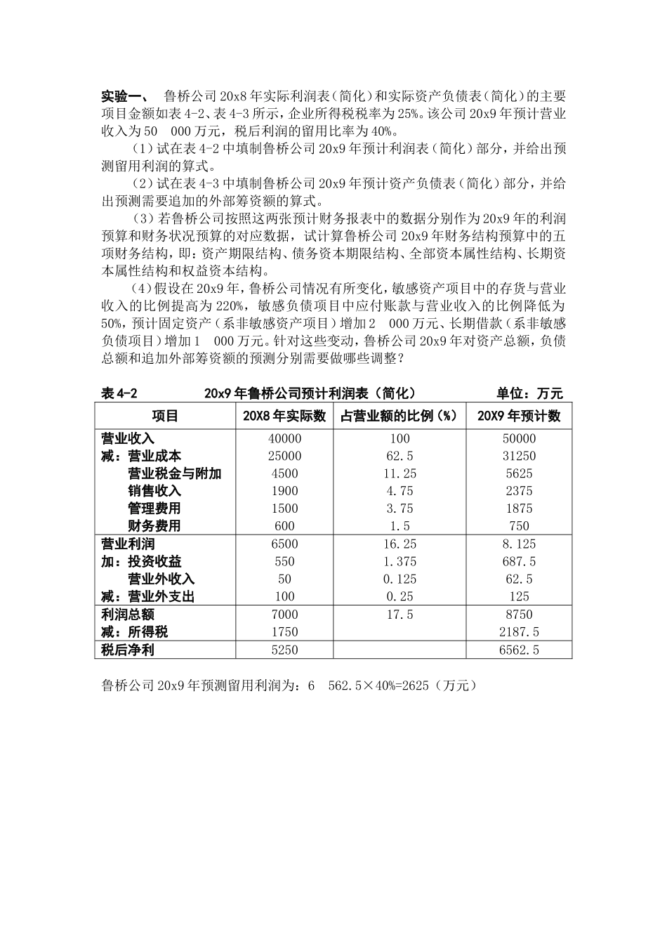 公司理财综合模拟_第1页