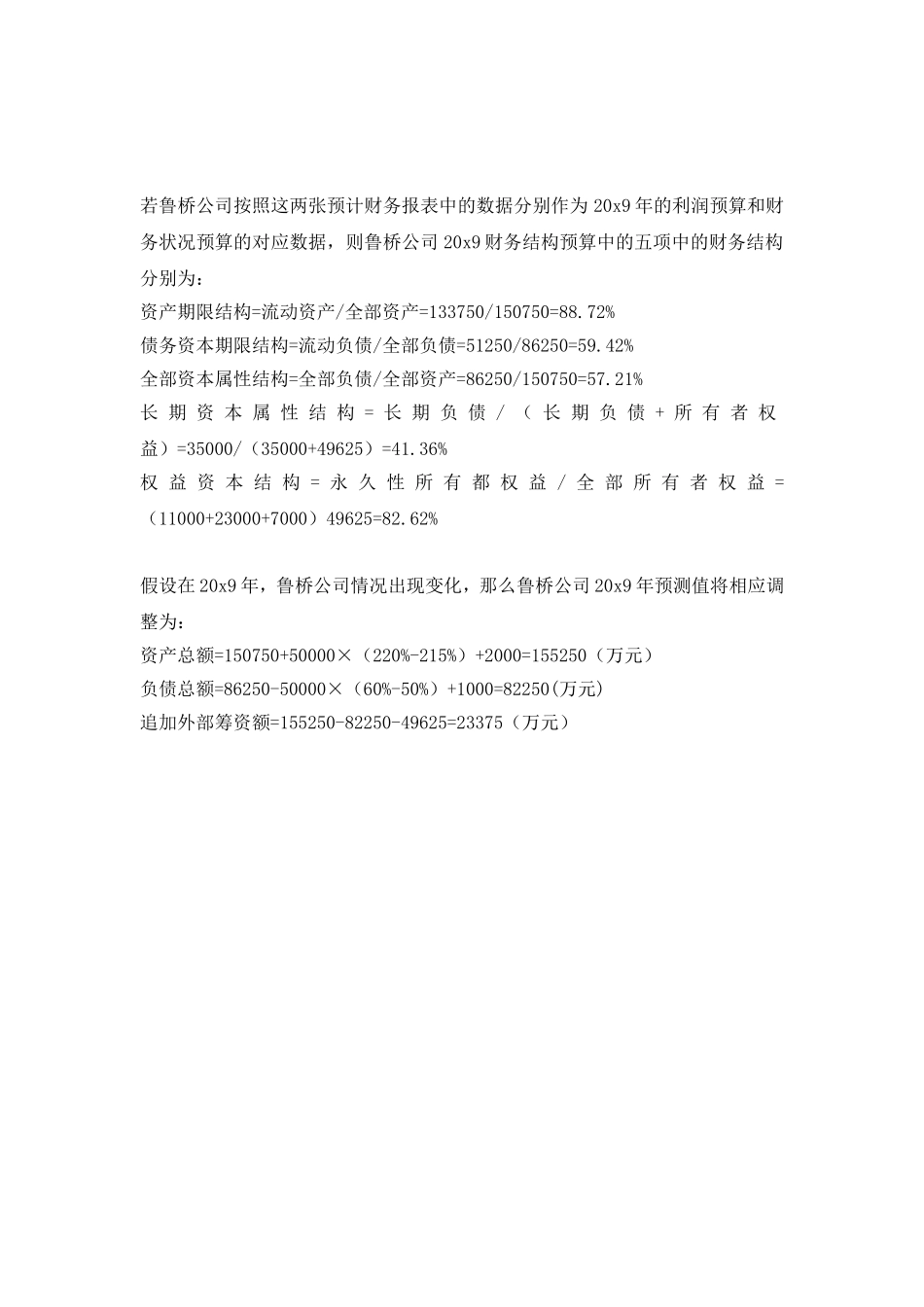 公司理财综合模拟_第3页