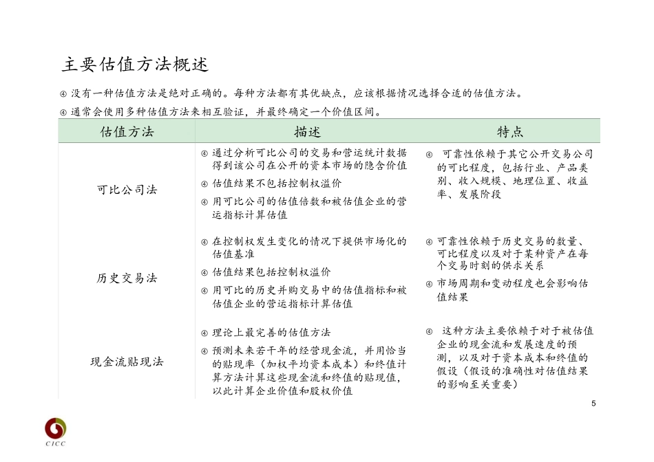 公司财务估值模型_第3页