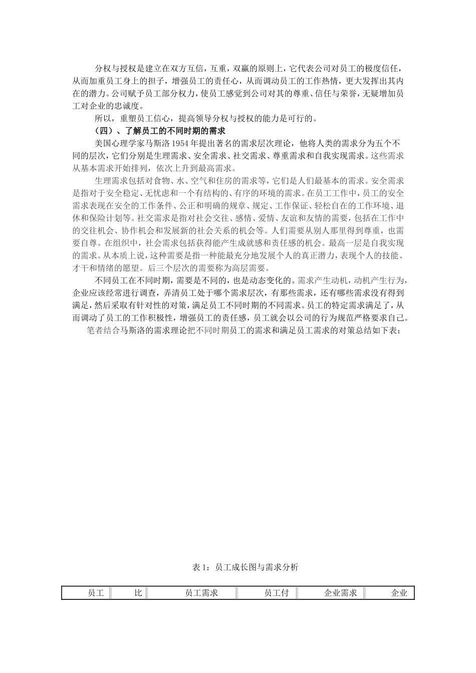 公司领导层能力建设_第2页