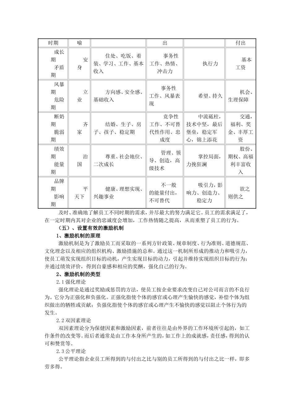 公司领导层能力建设_第3页