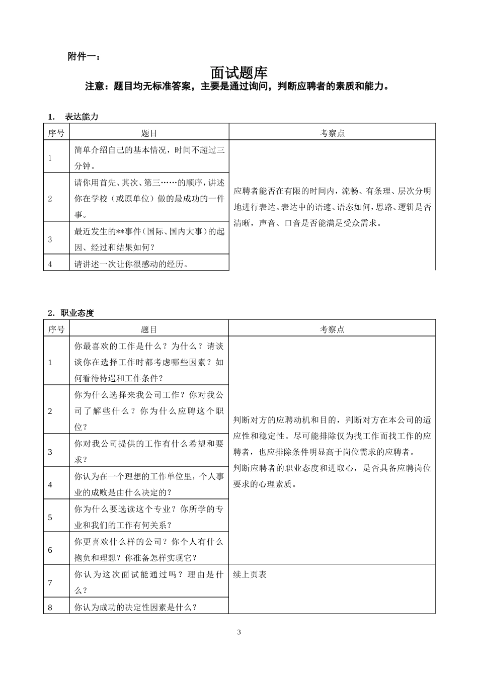 公司面试工作流程_第3页