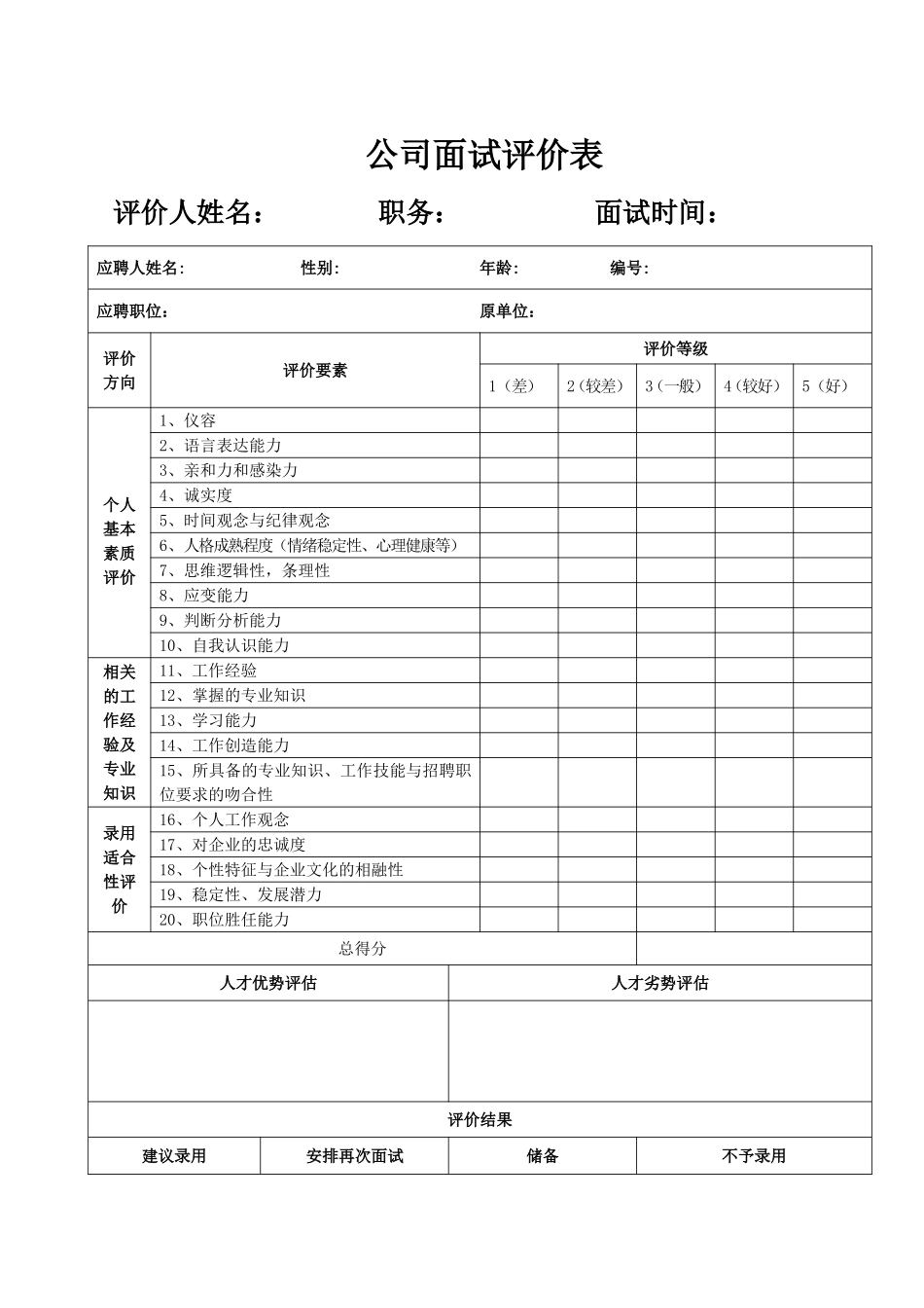 公司面试评价表_第1页