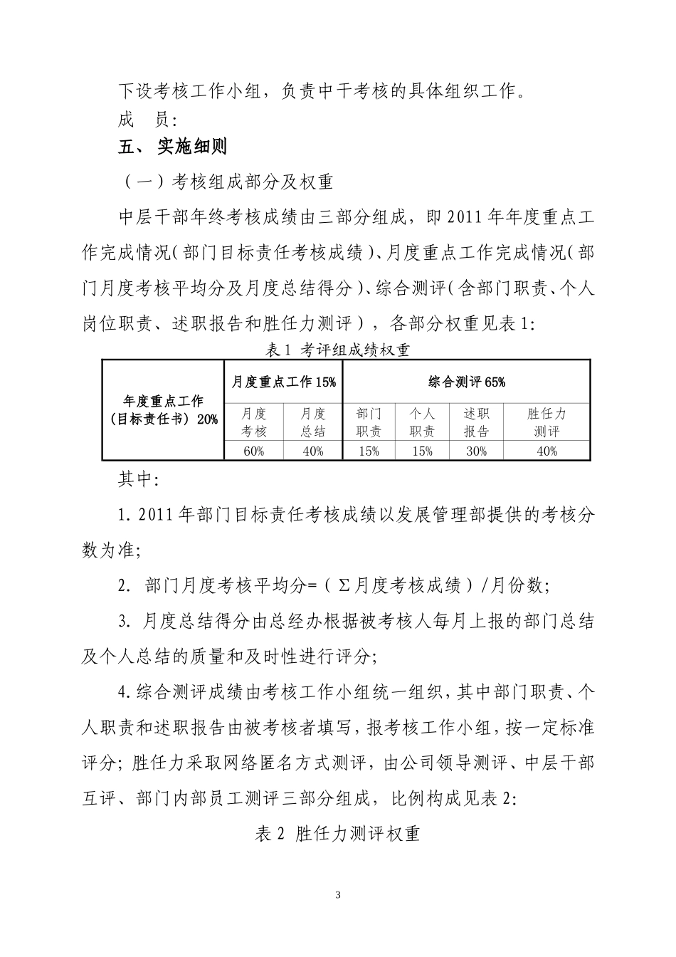 公司中层干部年终考核方案(终稿)_第3页