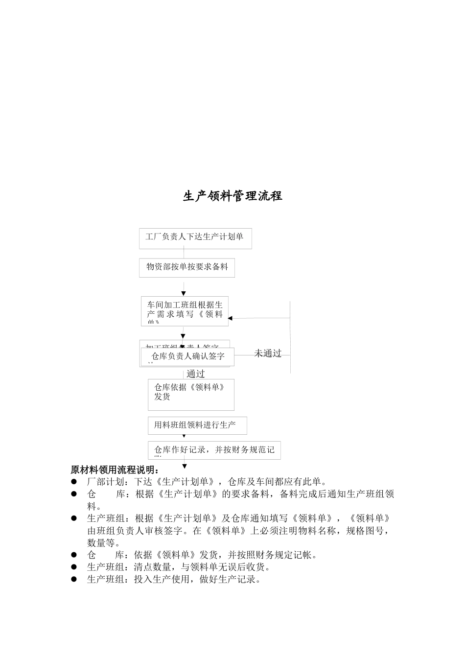 公司生产领料管理制度2016.6.16_第2页