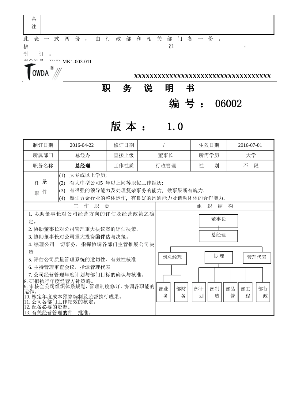 公司主管级以上人员职务说明书060617_第2页