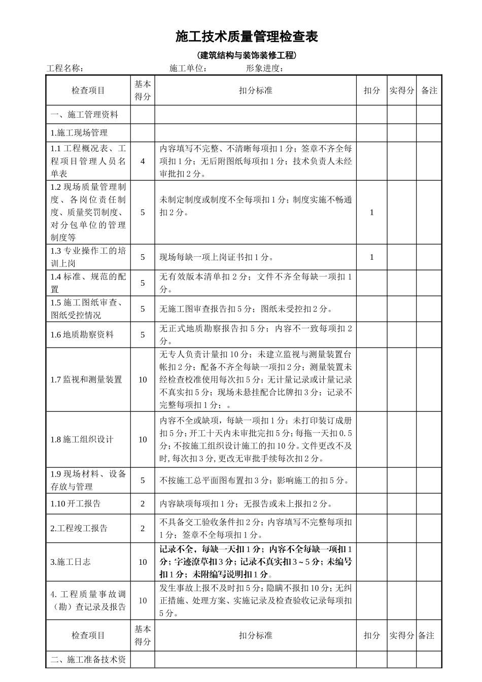 公司施工技术质量管理检查表_第1页