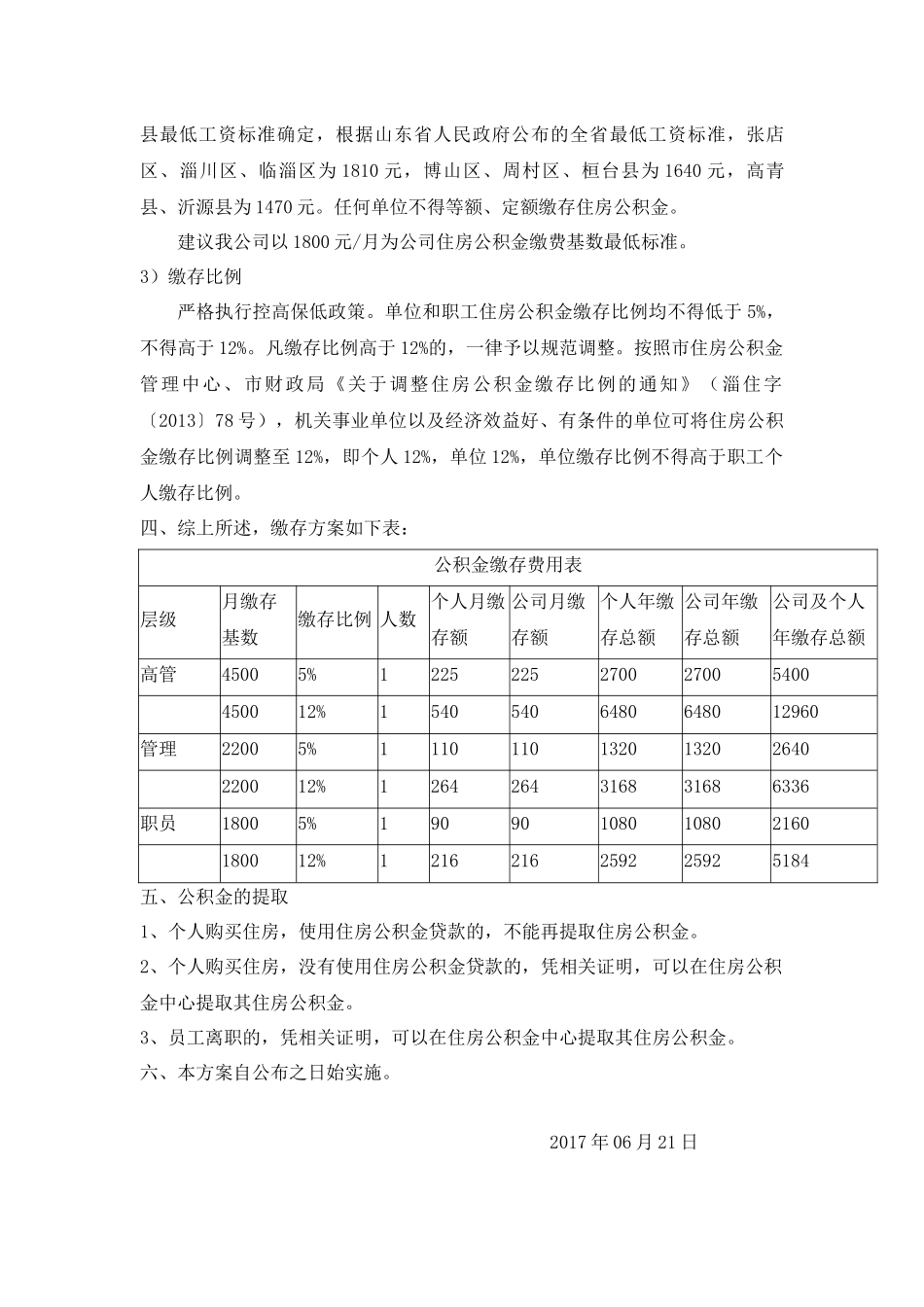 公司住房公积金方案2017.06.21_第2页