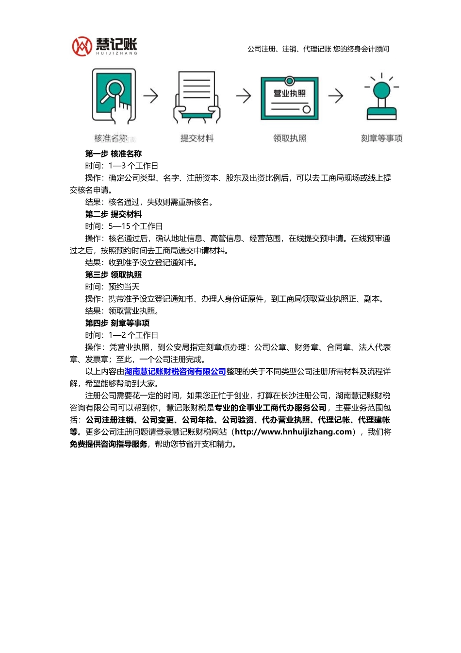 公司注册所需材料及流程_第3页