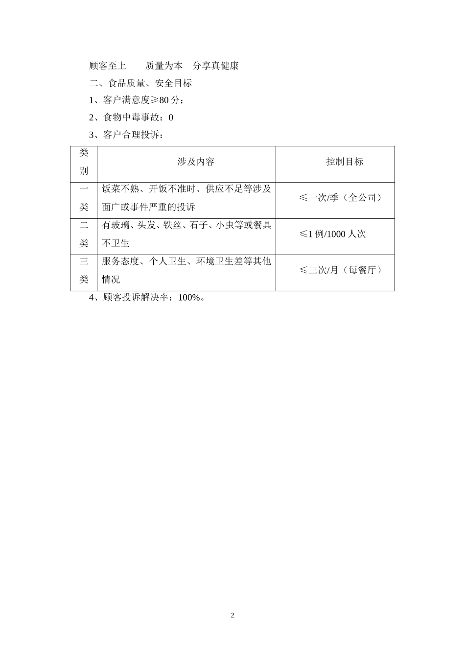 公司食堂管理方案_第3页