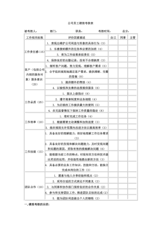 公司员工绩效考核表范本
