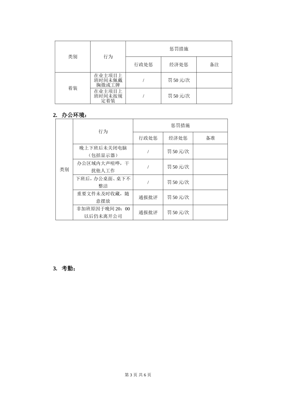 公司员工奖惩制度细则(同名21848)_第3页