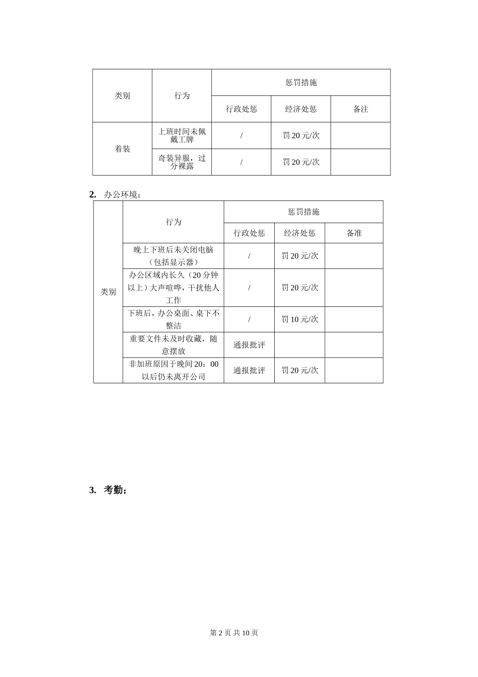 公司员工奖惩制度细则_第2页