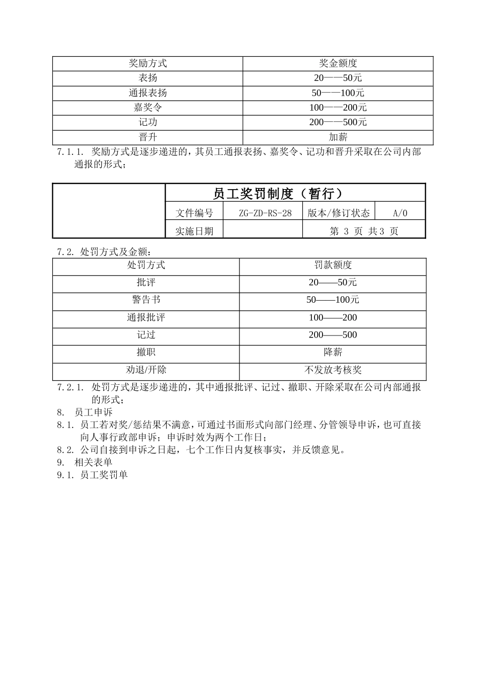 公司员工奖罚制度(体系文件)_第3页