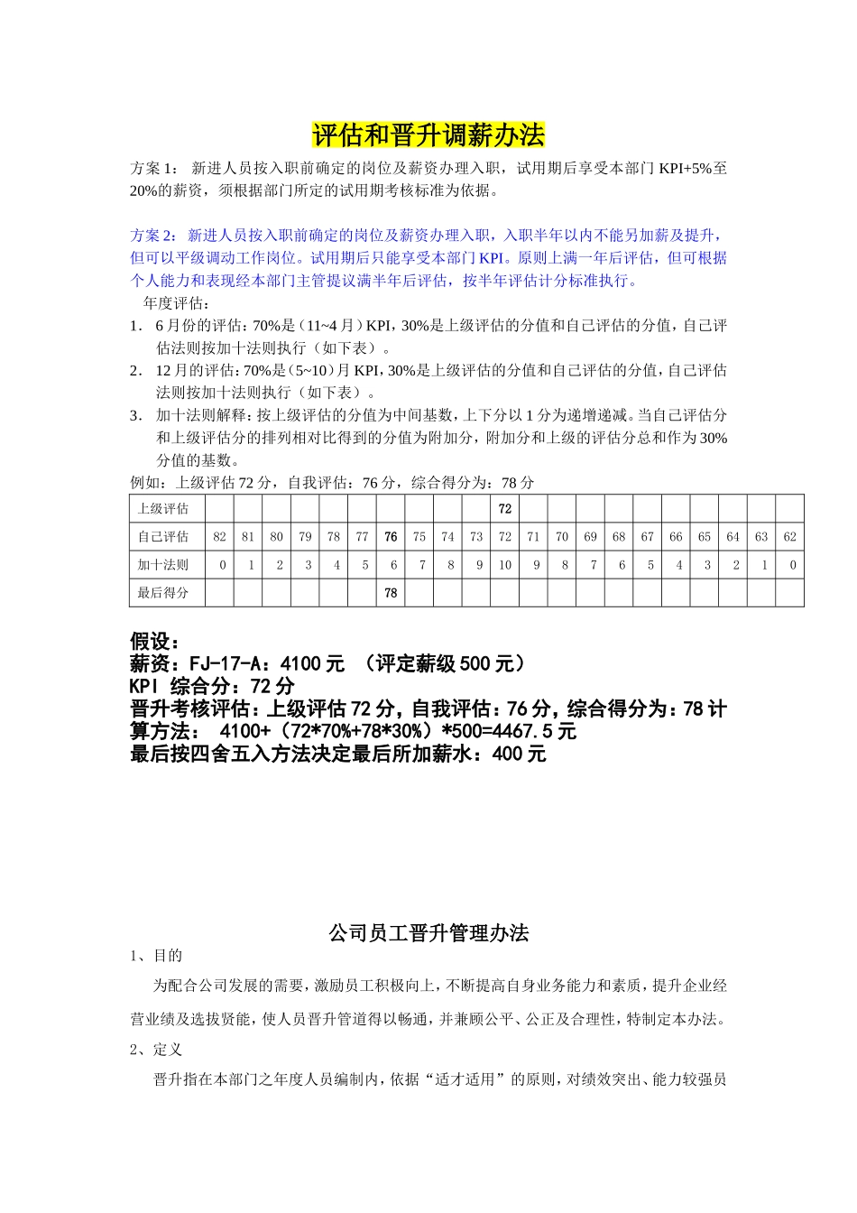 公司员工晋升管理办法_第1页