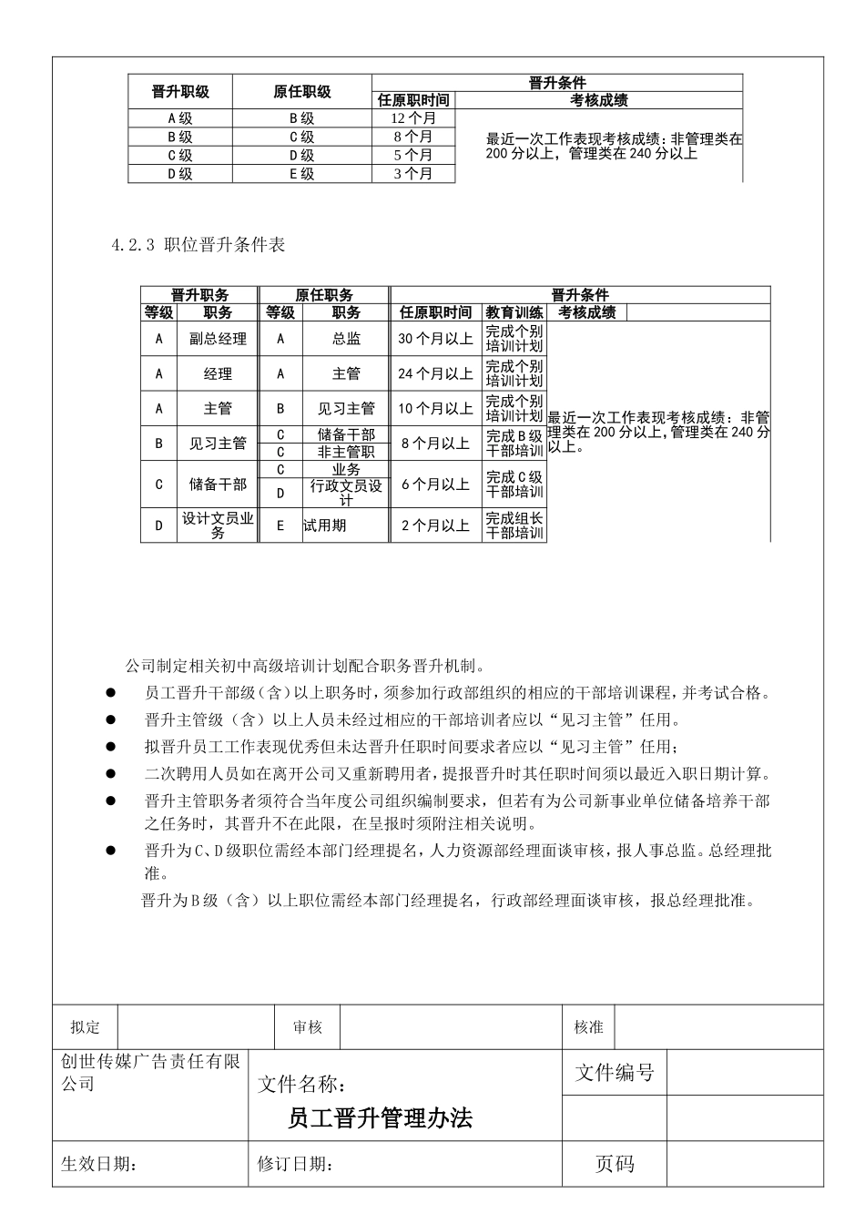 公司员工晋升管理方法_第3页