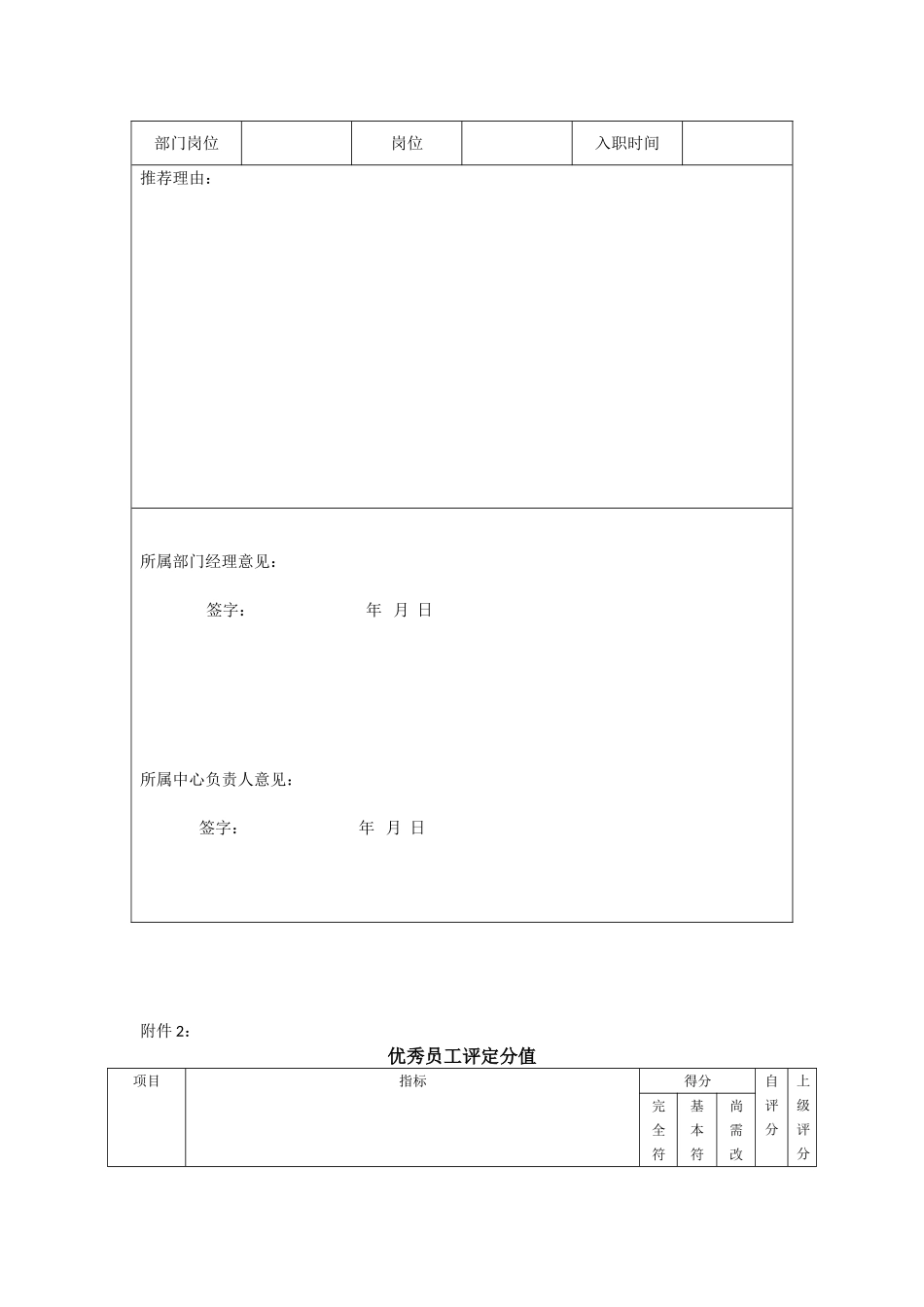公司年度优秀员工评比方案_第3页