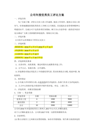 公司年度优秀员工评比方案