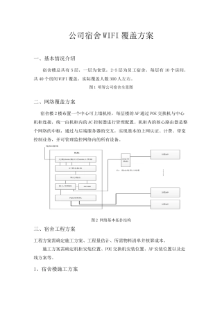公司宿舍WIFI覆盖方案