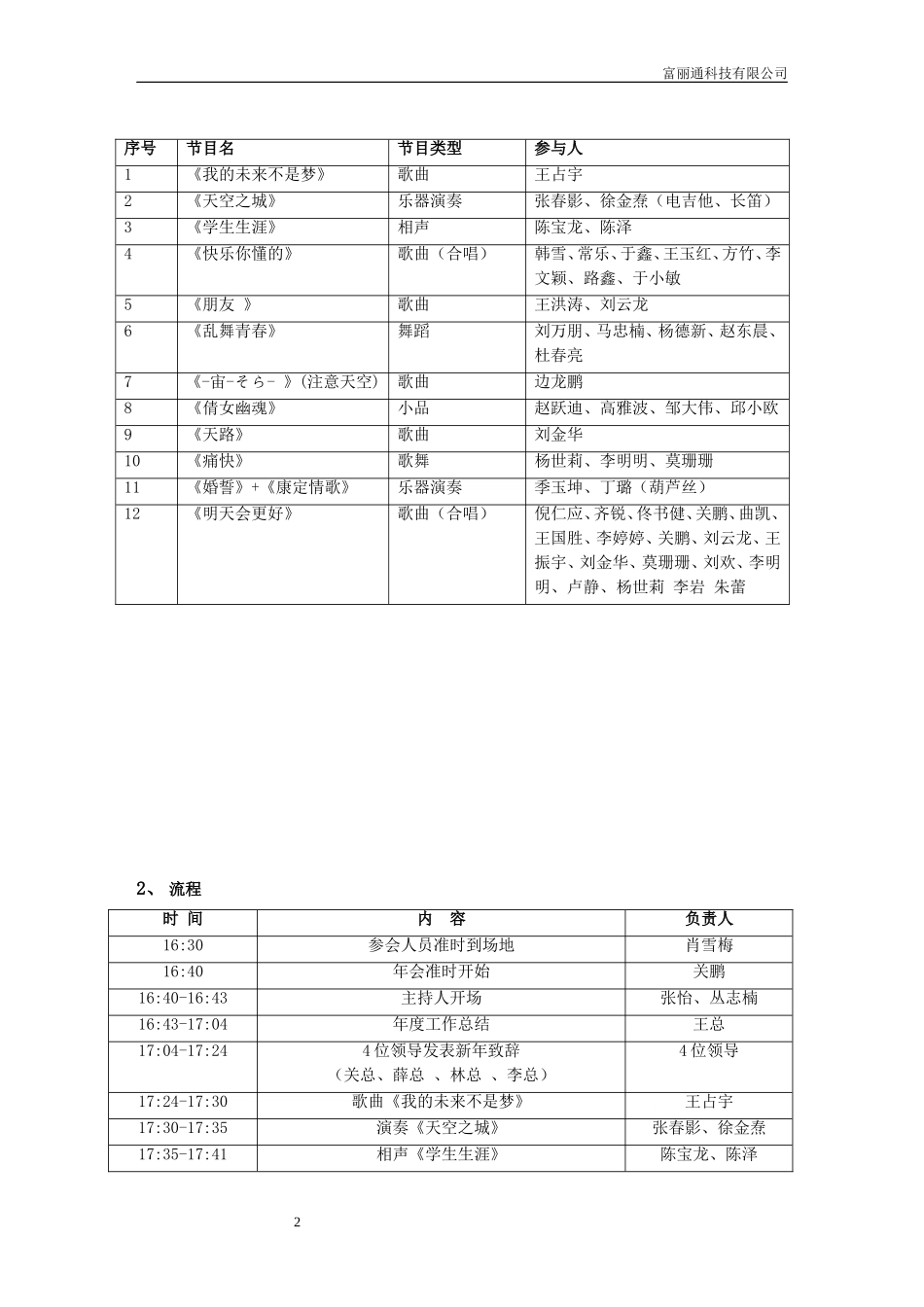 公司年会策划方案_第3页