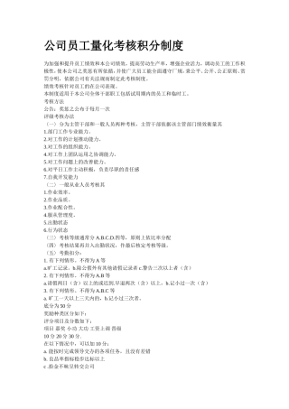 公司员工量化考核积分制度