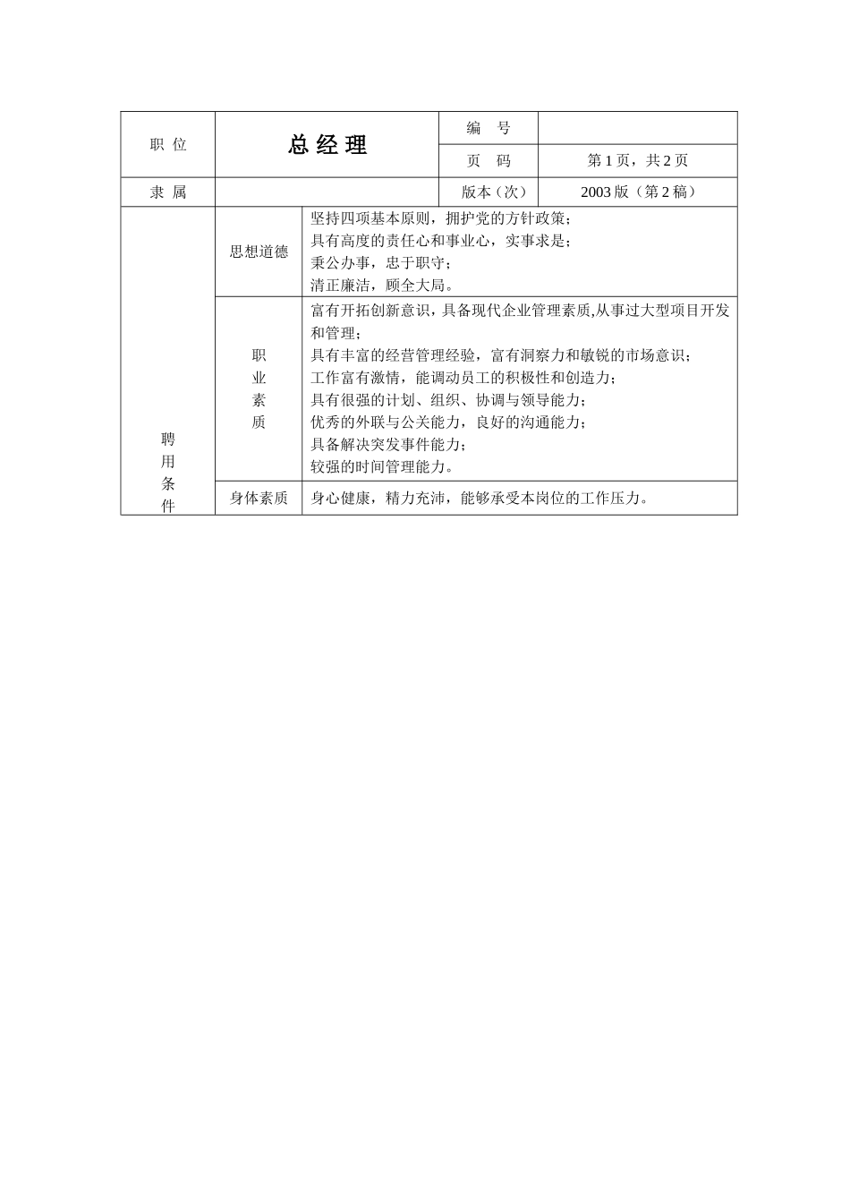 公司组织机构图(通用版)_第3页