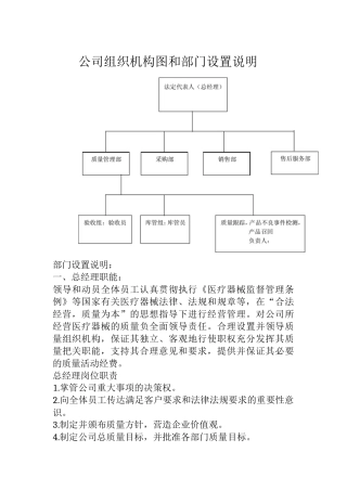 公司组织机构图和部门设置说明